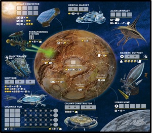alien frontiers board